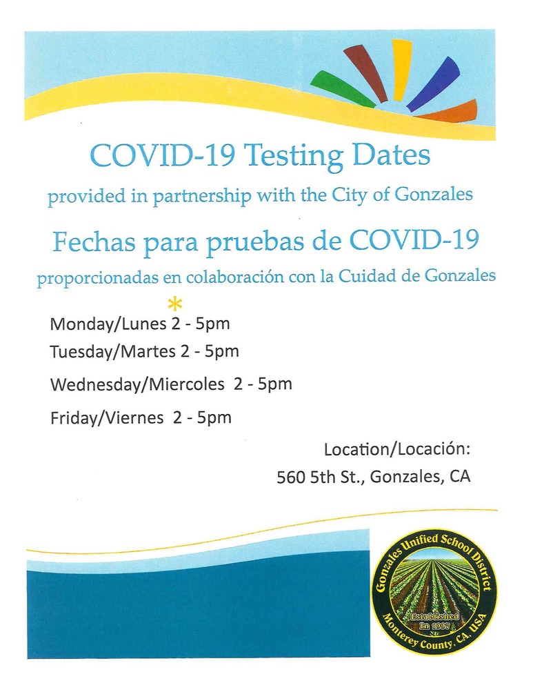Covid Testing Dates